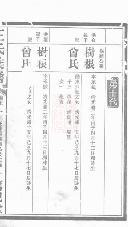 萍乡笃亲堂王氏族谱.pdf电子版下载预览图1