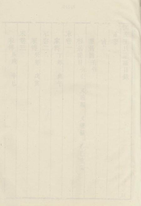 遂安江左王氏宗谱首一卷末五卷