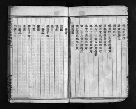 浙江陈氏族谱-浦阳西陈氏宗谱 [4卷].pdf电子版预览图3