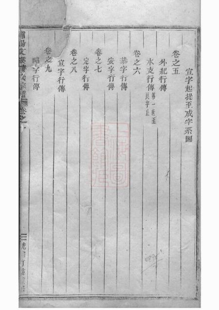 浦阳浦阳文溪楼氏宗谱十三卷.pdf电子版下载预览图4
