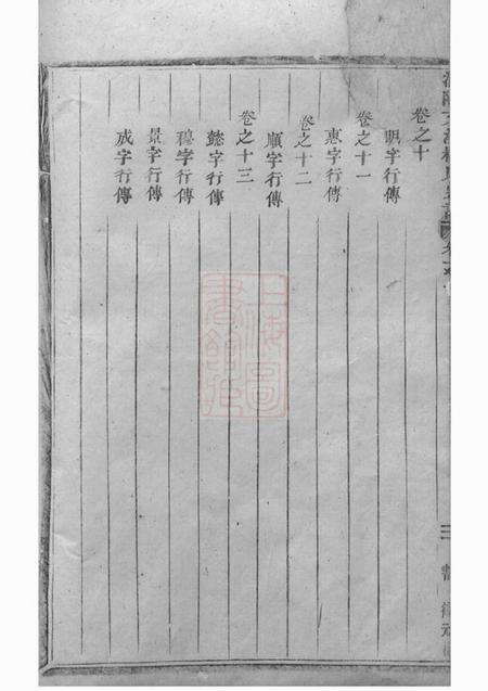 浦阳浦阳文溪楼氏宗谱十三卷.pdf电子版下载预览图5