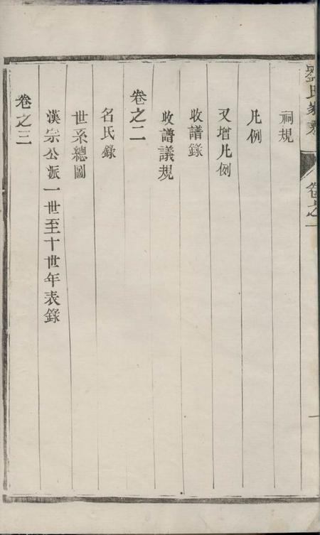 云阳云阳左庄刘氏重修族谱十八卷.pdf电子版下载预览图4
