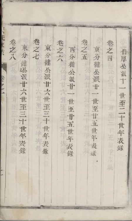 云阳云阳左庄刘氏重修族谱十八卷.pdf电子版下载预览图5