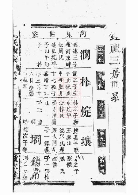 湖北敦本堂刘氏家乘.pdf电子版下载预览图2