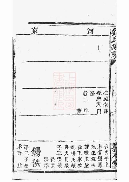 湖北敦本堂刘氏家乘.pdf电子版下载预览图5