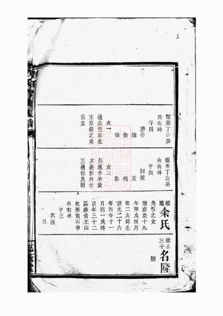 湖南花薮堂刘氏六修族谱.pdf电子版下载预览图4