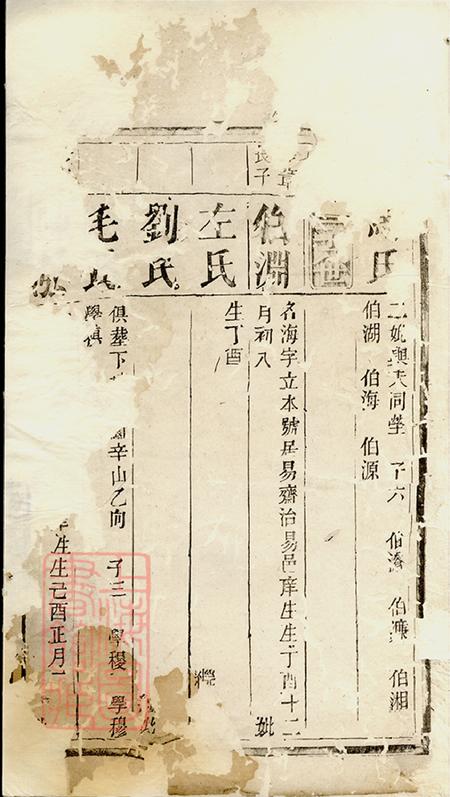 湖南前溪堂刘氏族谱.pdf电子版下载预览图3