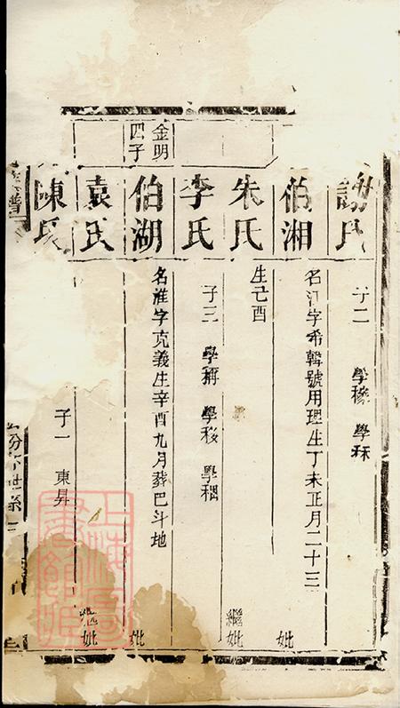 湖南前溪堂刘氏族谱.pdf电子版下载预览图5