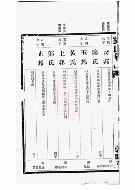 湖南敦睦堂刘氏族谱.pdf电子版下载预览图3