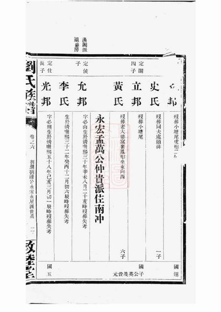 湖南敦睦堂刘氏族谱.pdf电子版下载预览图4