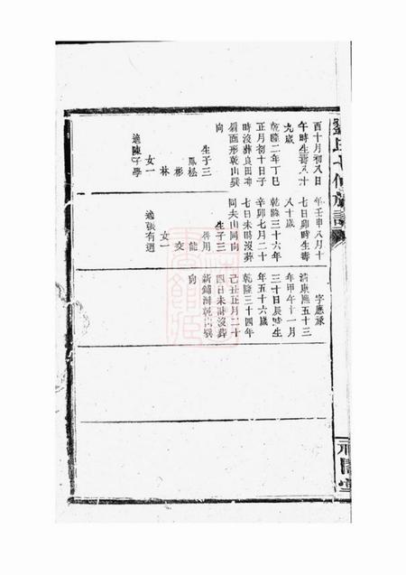 湖南禄阁堂刘氏七修族谱.pdf电子版下载预览图5