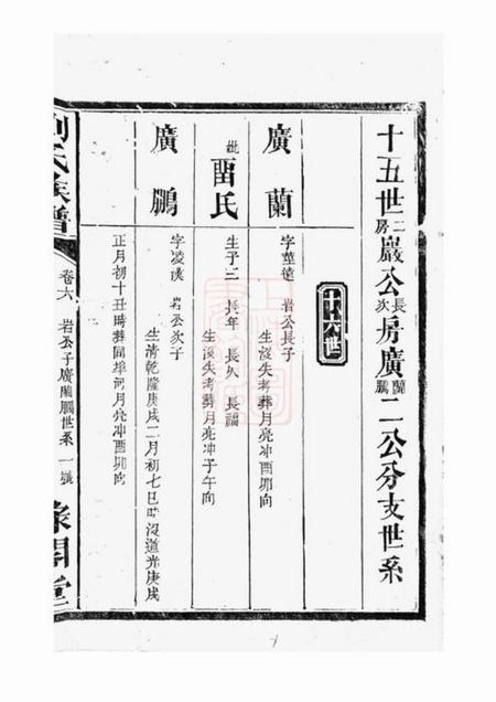 湖南禄阁堂刘氏族谱.pdf电子版下载预览图2