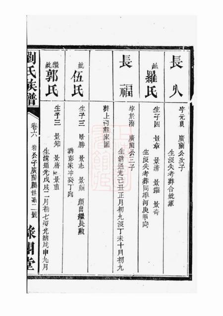 湖南禄阁堂刘氏族谱.pdf电子版下载预览图4