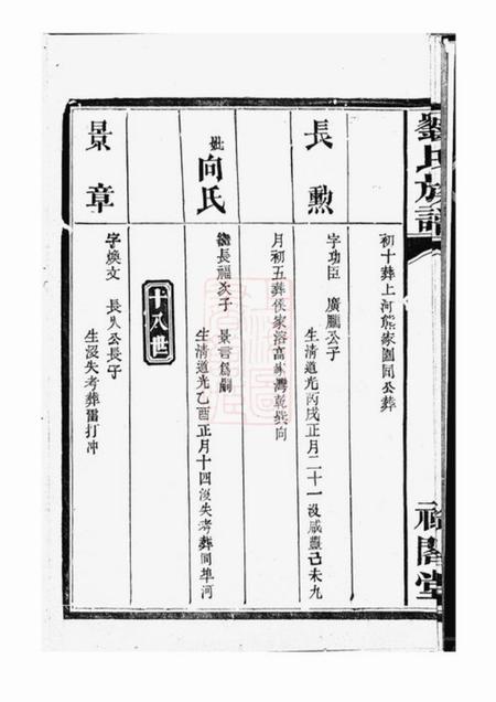湖南禄阁堂刘氏族谱.pdf电子版下载预览图5