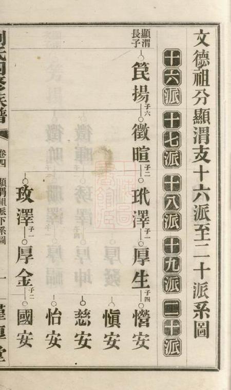 湖南谨厚堂刘氏四修族谱.pdf电子版下载预览图2