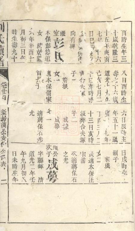 湖南刘氏续谱.pdf电子版下载预览图3