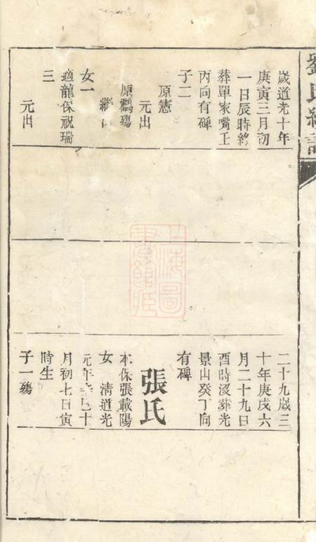 湖南刘氏续谱.pdf电子版下载预览图4