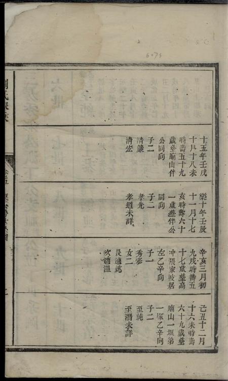刘氏刘氏家乘.pdf电子版下载预览图3