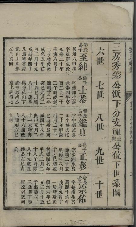 刘氏刘氏家乘.pdf电子版下载预览图4