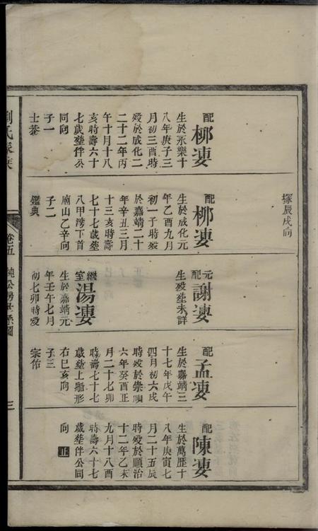 刘氏刘氏家乘.pdf电子版下载预览图5
