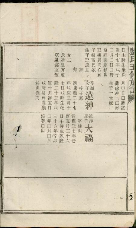 湖南刘氏五修族谱.pdf电子版下载预览图3