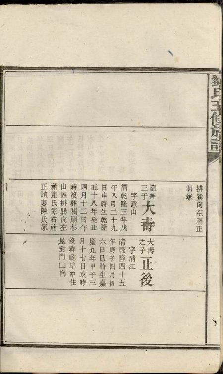 湖南刘氏五修族谱.pdf电子版下载预览图5
