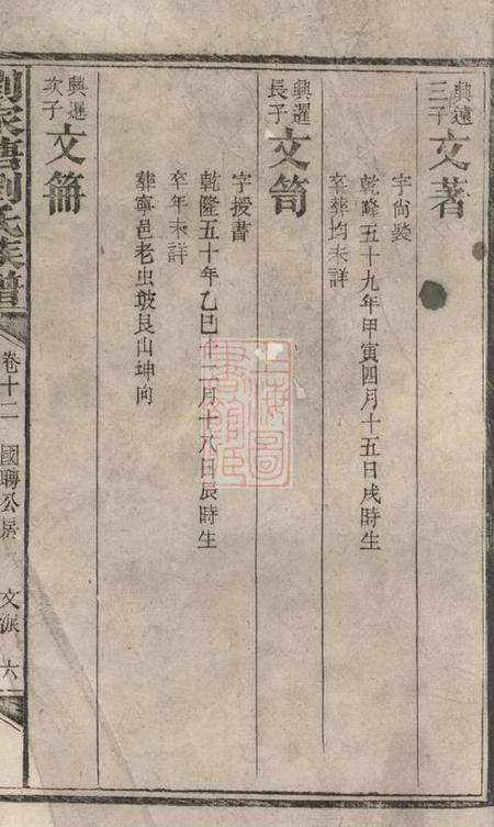 湘阴刘家塘刘氏族谱.pdf电子版下载预览图1