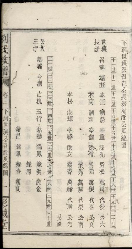 湘阴彭城堂刘氏族谱.pdf电子版下载预览图2