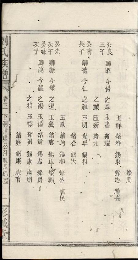 湘阴彭城堂刘氏族谱.pdf电子版下载预览图4
