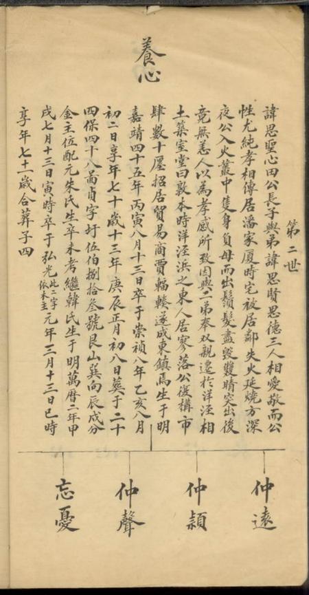 上海潘氏族谱不分卷.pdf电子版下载预览图3