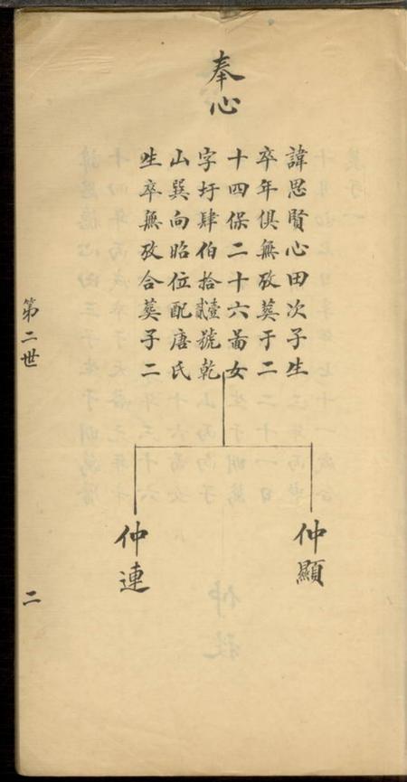 上海潘氏族谱不分卷.pdf电子版下载预览图4