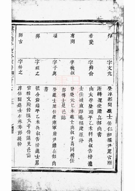 永康皌川潘氏重修宗谱.pdf电子版下载预览图5