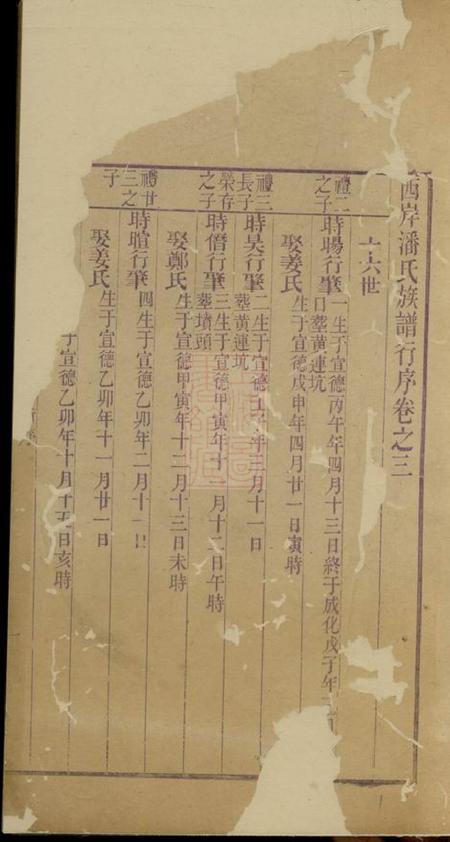 西岸西岸潘氏族谱.pdf电子版下载预览图1