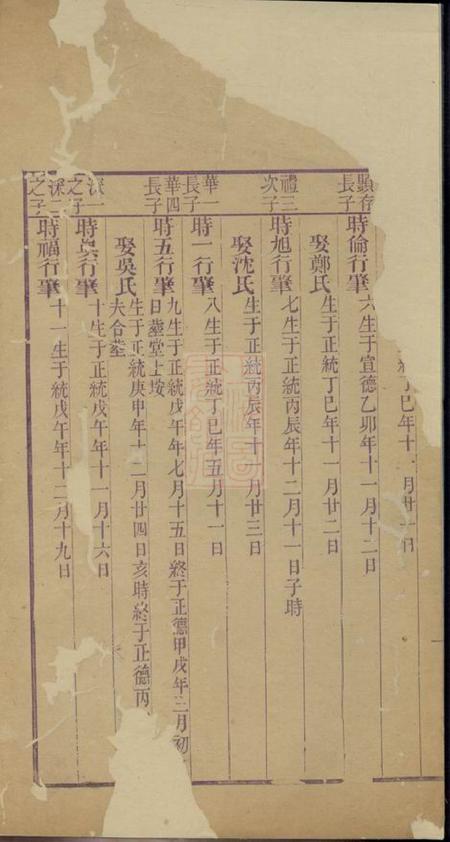 西岸西岸潘氏族谱.pdf电子版下载预览图2