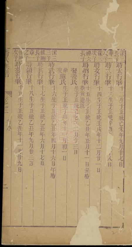 西岸西岸潘氏族谱.pdf电子版下载预览图3
