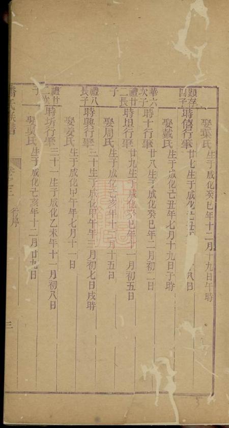 西岸西岸潘氏族谱.pdf电子版下载预览图5