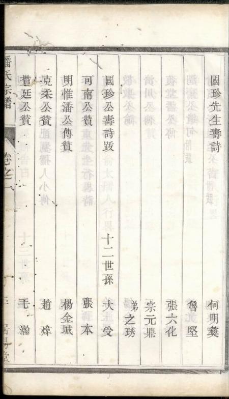 扬州居易堂维扬江都潘氏重修族谱八卷.pdf电子版下载预览图5