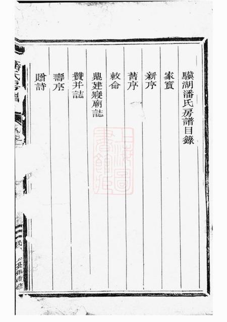 松阳骥湖潘氏房谱八卷.pdf电子版下载预览图2