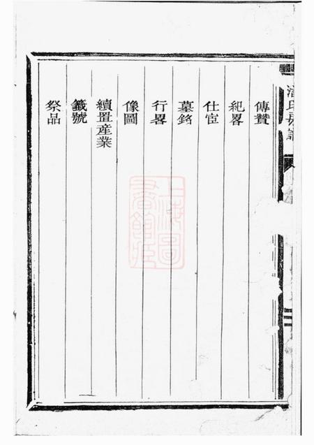 松阳骥湖潘氏房谱八卷.pdf电子版下载预览图3