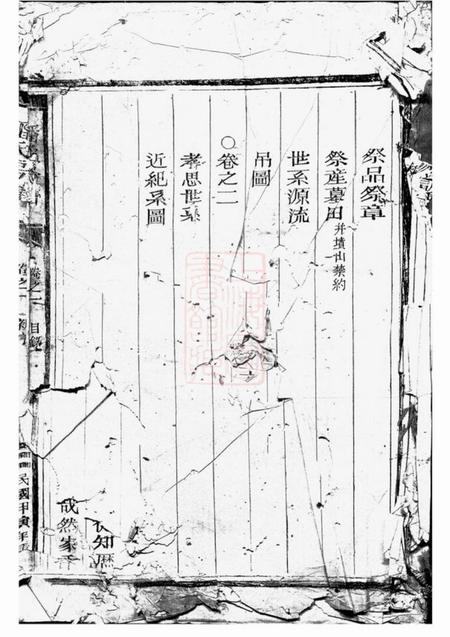 松阳潘氏房谱二卷.pdf电子版下载预览图1