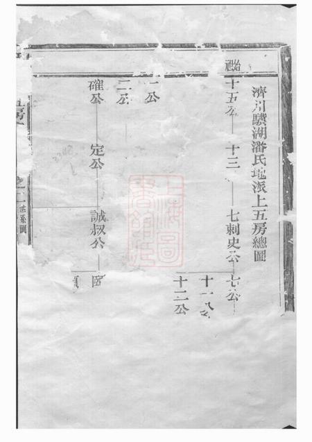 松阳潘氏上五房宗谱.pdf电子版下载预览图1
