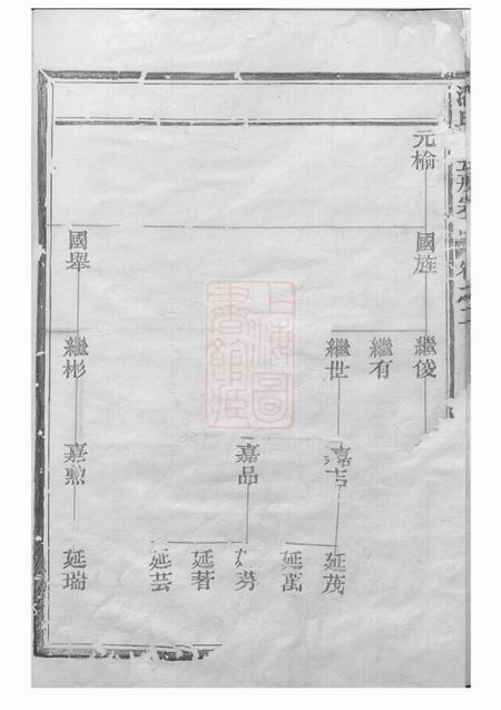 松阳潘氏上五房宗谱.pdf电子版下载预览图4