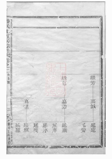 松阳潘氏上五房宗谱.pdf电子版下载预览图5