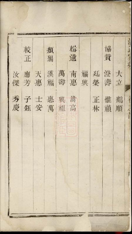 江苏金坛潘氏续修宗谱.pdf电子版下载预览图4