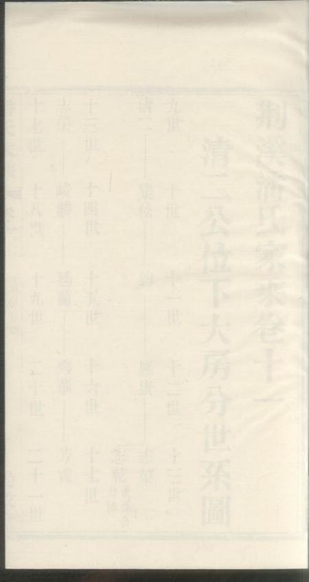 荆溪爱敬堂荆溪潘氏家乘