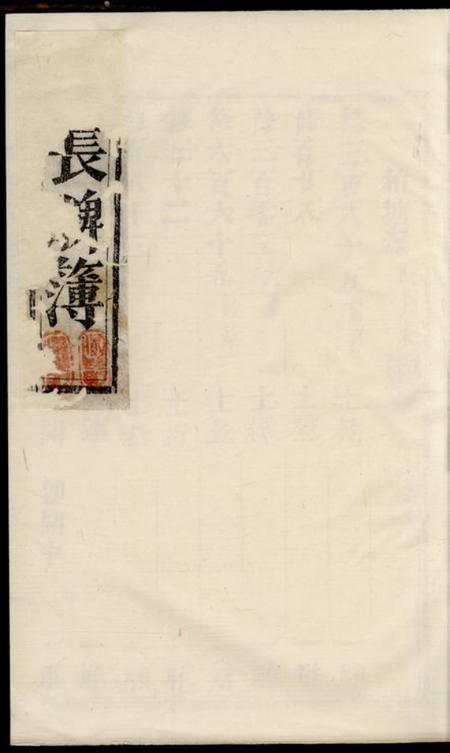 浙江潘氏长牌簿