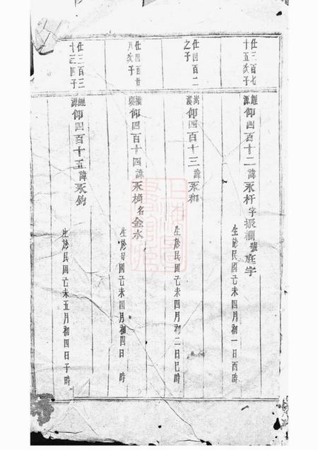浦江华牆潘氏宗谱二十三卷.pdf电子版下载预览图1