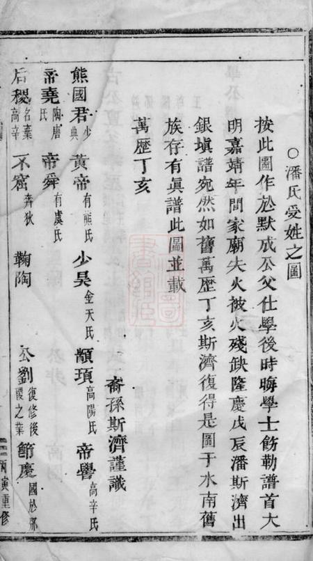 浦江华牆潘氏家谱不分卷.pdf电子版下载预览图2