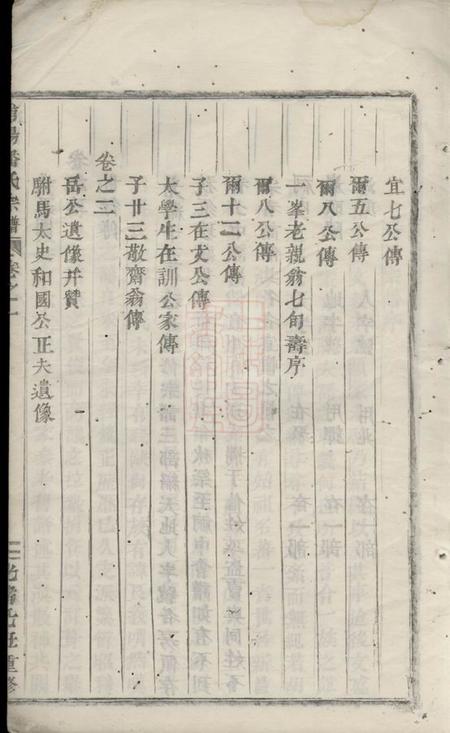 浦阳浦阳潘氏宗谱三卷.pdf电子版下载预览图5