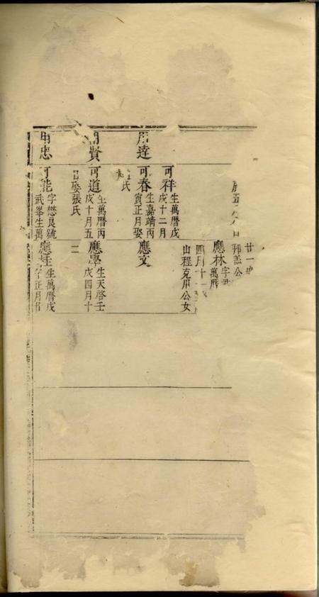 婺源婺源桃溪潘氏族谱.pdf电子版下载预览图2